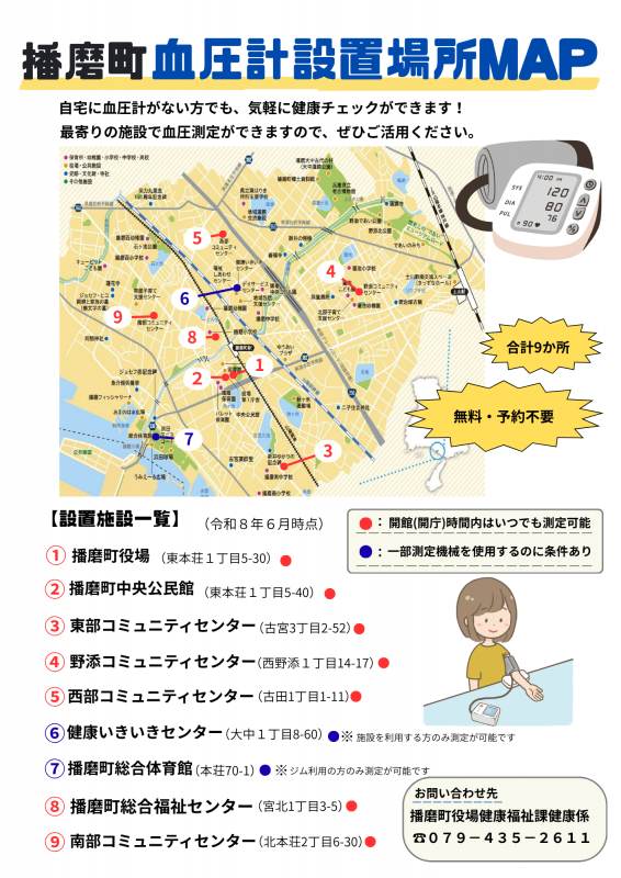血圧計マップ