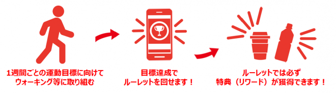 はりまウォーク画像