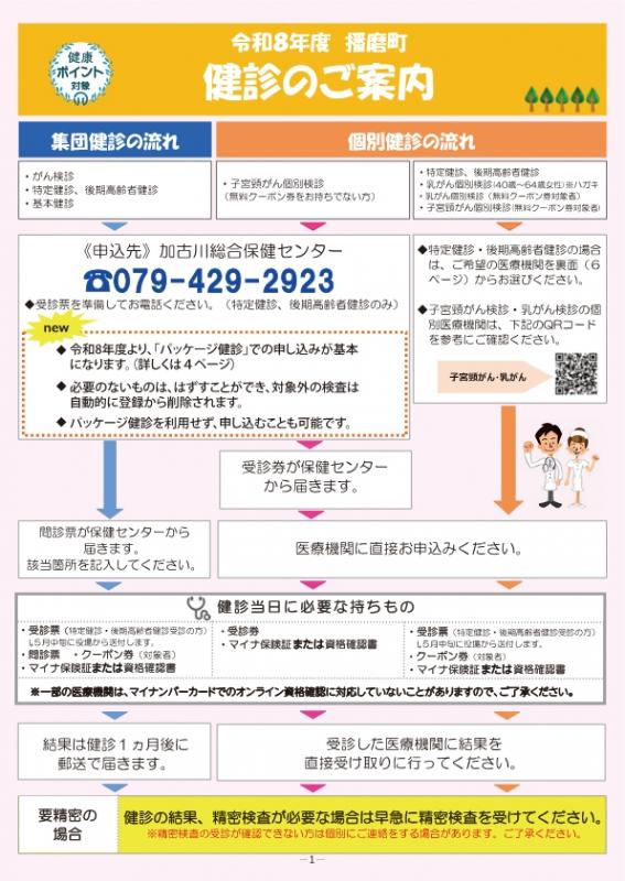 健診ガイド1