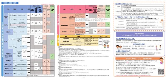 R7健診ガイド2