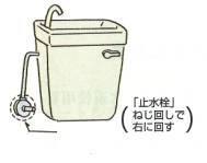 水洗トイレタンク止水栓