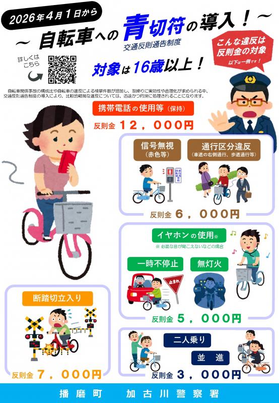 自転車交通反則通告制度1