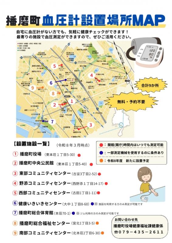 血圧計マップ
