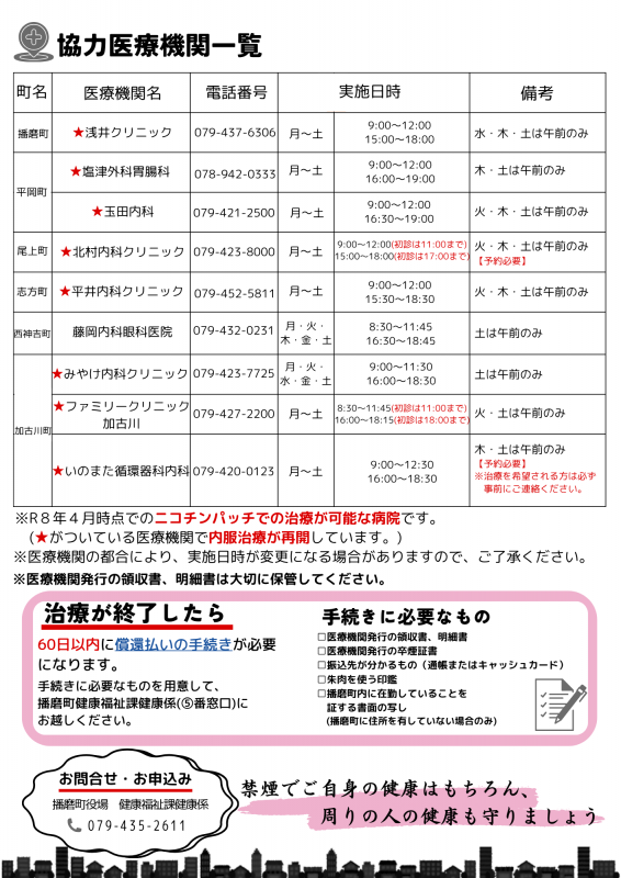 禁煙チラシ裏