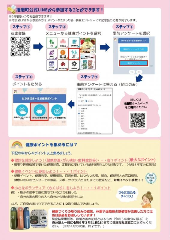 健康ポイント2ページ