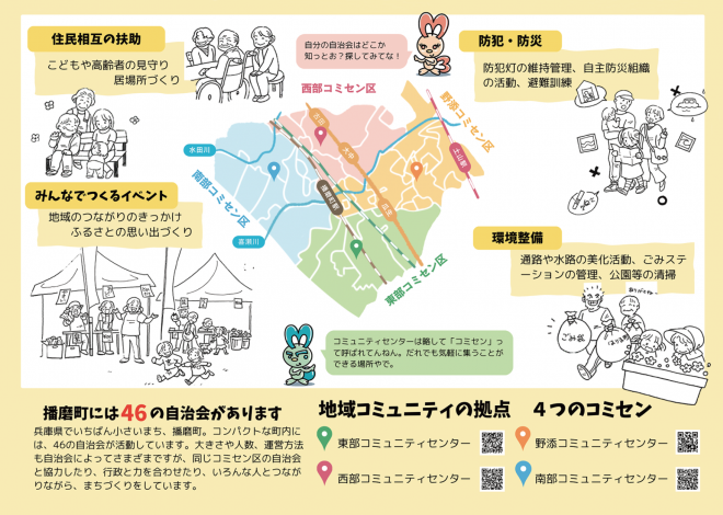 自治会加入ガイド