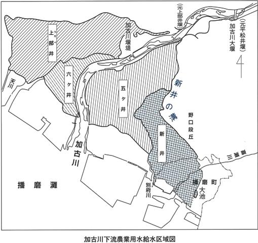 加古川下流農業用水給水区域図