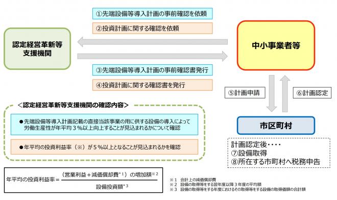 sukimu1